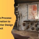 The Creative Process From Inspiration to Finished Interior Design Project